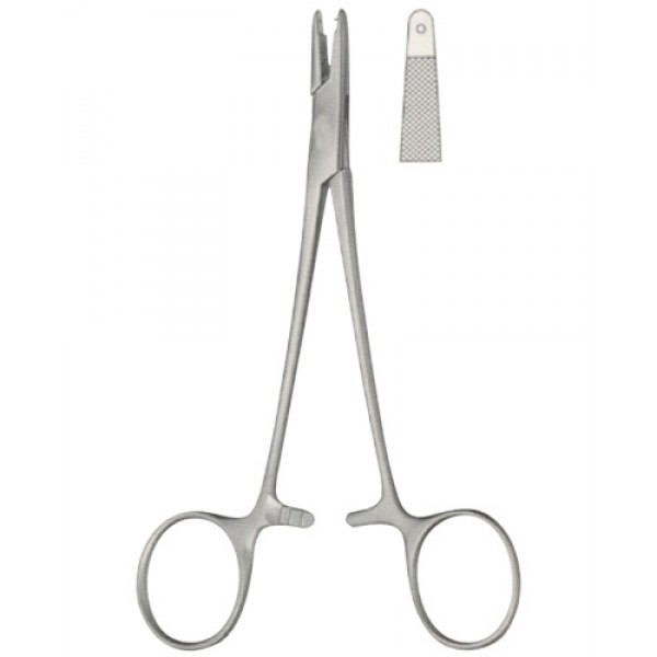 Wire Bending Pliers & Wire Cutters